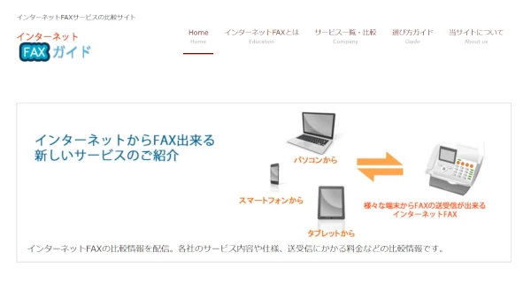 インターネットFAXガイド